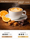 ASMUCAFE – Colombia Espresso Infografik1