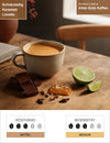 Alles Gute Kaffee Infografik1
