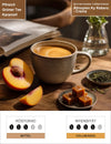 Äthiopien Ky Kebero - Crema Infografik1
