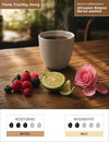 Athiopien Sidamo Bensa washed Infografik1