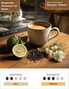 Äthiopien Sidamo Infografik1