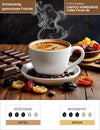 CAFICO HONDURAS Cafés Finos de Corquín Infografik1