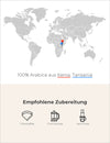 Cold Brew - Blend - Filterkaffee Infografik2