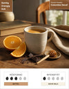 Colombia Decaf Infografik1