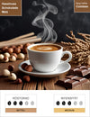 Comtess Infografik1