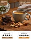 Copenhagen Espresso Blend Edition Infografik1
