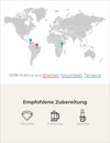 Copenhagen Filter Blend Edition Infografik2