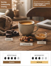Copenhagen Licht & Liebe Espresso Infografik1