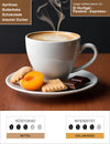 El Hortigal - Panama - Espresso - PROJEKTKAFFEE Infografik1