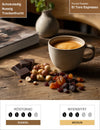 El Toro Espresso Infografik1