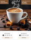 El Trebol - Kolumbien - Filterkaffee - Sugar Cane - Entkoffeiniert Infografik1