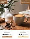 Espresso Arabica Infografik1
