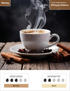 Ethiopia Sidamo Infografik1