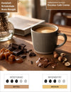 Excelso Café Crema Infografik1