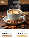 Filter Finca El Flamingo – Mexico Filter Infografik1