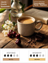 Finca Idealista Pacas – Espresso Infografik1