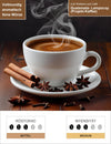 Guatemala- Lampocoy (Projekt-Kaffee) Infografik1