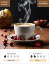 Guji Megadu Infografik1