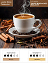 INDIEN MONSOONED MALABAR Infografik1