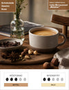 India Monsooned „Malabar“ Infografik1