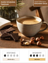 Kolumbien Decaf Infografik1