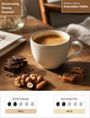 Kolumbien Kaffee Infografik1
