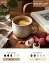 Kolumbien Lychee Finca El Paraiso Infografik1