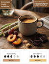 Kolumbien Narino Soto Filterkaffee Infografik1