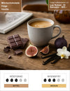 Las Nubes - El Salvador - BIO - Filterkaffee Infografik1