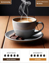 Moskau Infografik1