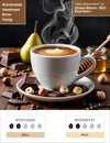 Ocean Blend - BIO - Espresso - PROJEKTKAFFEE Infografik1