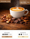 Oster Kaffee - Toms Kaffeerösterei Infografik1