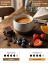 Papua Neu Guinea Espresso Infografik1