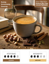 Pelikan Bio Cafe Crema Fairtrade Infografik1