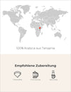 Pur ist Pur – Tansania Infografik2