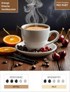RED RUBY Infografik1