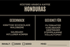 Honduras Kaffee3