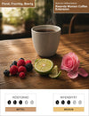 Rwanda Women Coffee Extension Infografik1