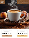 SUNDAY AFTERNOON - Espresso Infografik1