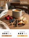 San Francisco Caturra Estrella – Espresso Infografik1