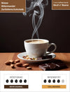 Skull n' Beans Infografik1