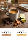 Sommernachtstraum Kaffee - Goldmedaille 2025 Infografik1