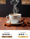 Synthese Blend Kaffee Infografik1