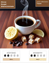 Tulum Infografik1