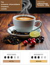 caffewerkstatt Tanzania - 250g Infografik1