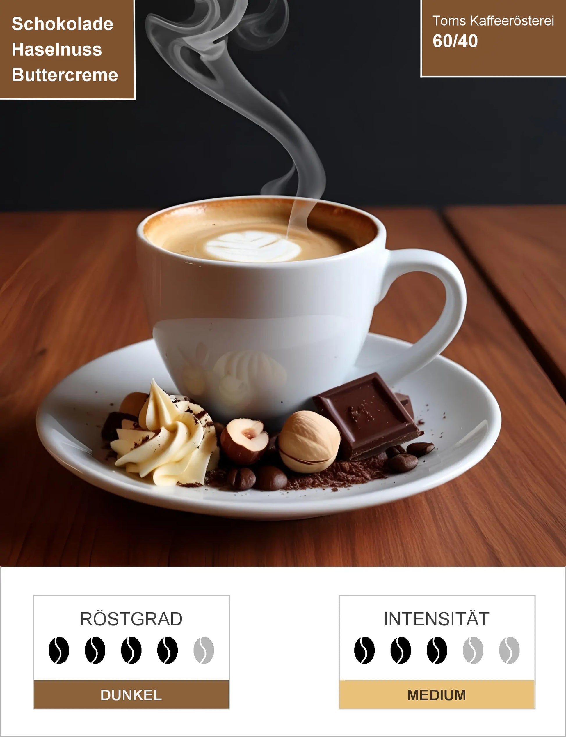 6040 Infografik1