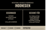 Bio Espresso Indonesien3