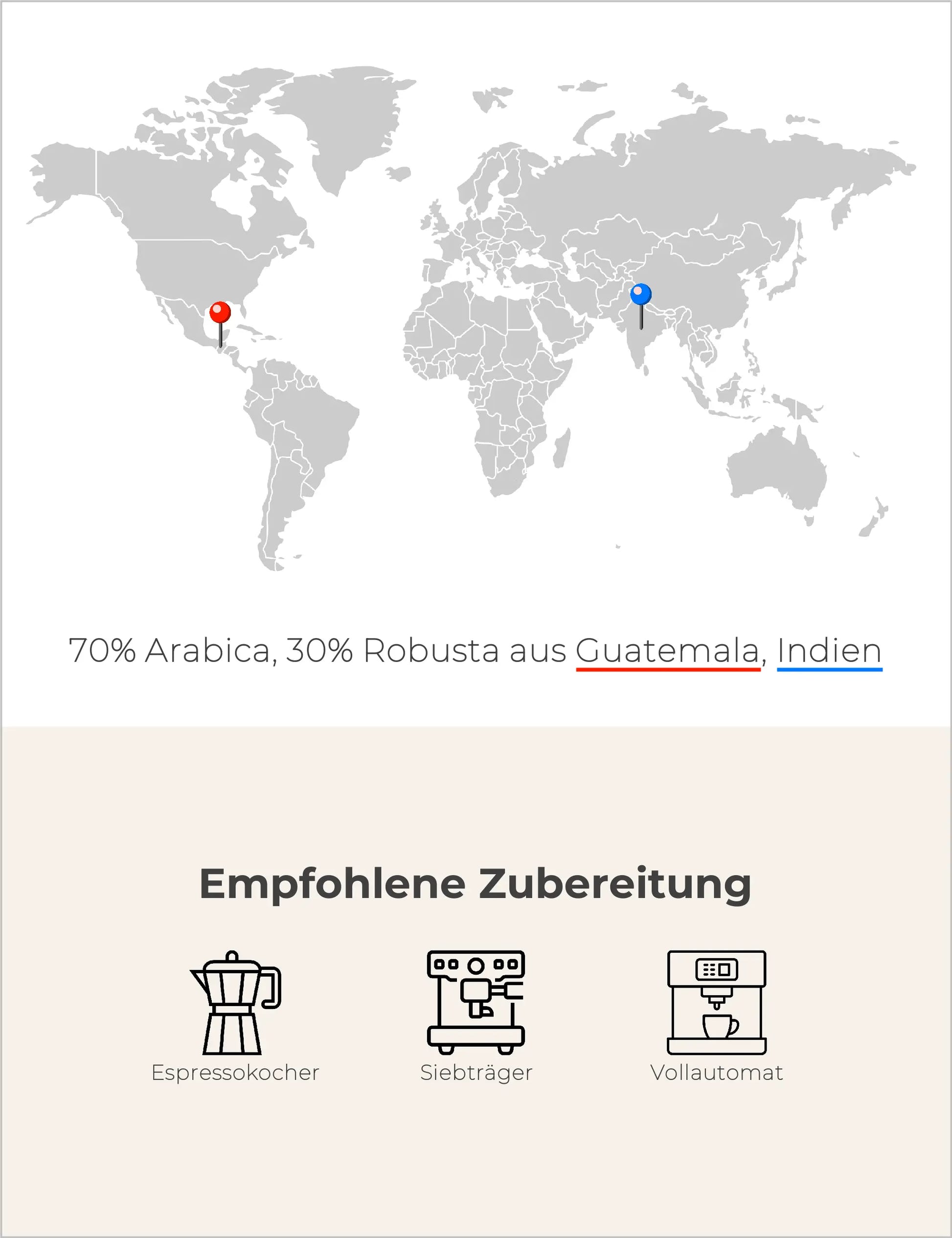 Alltagsheld Infografik2