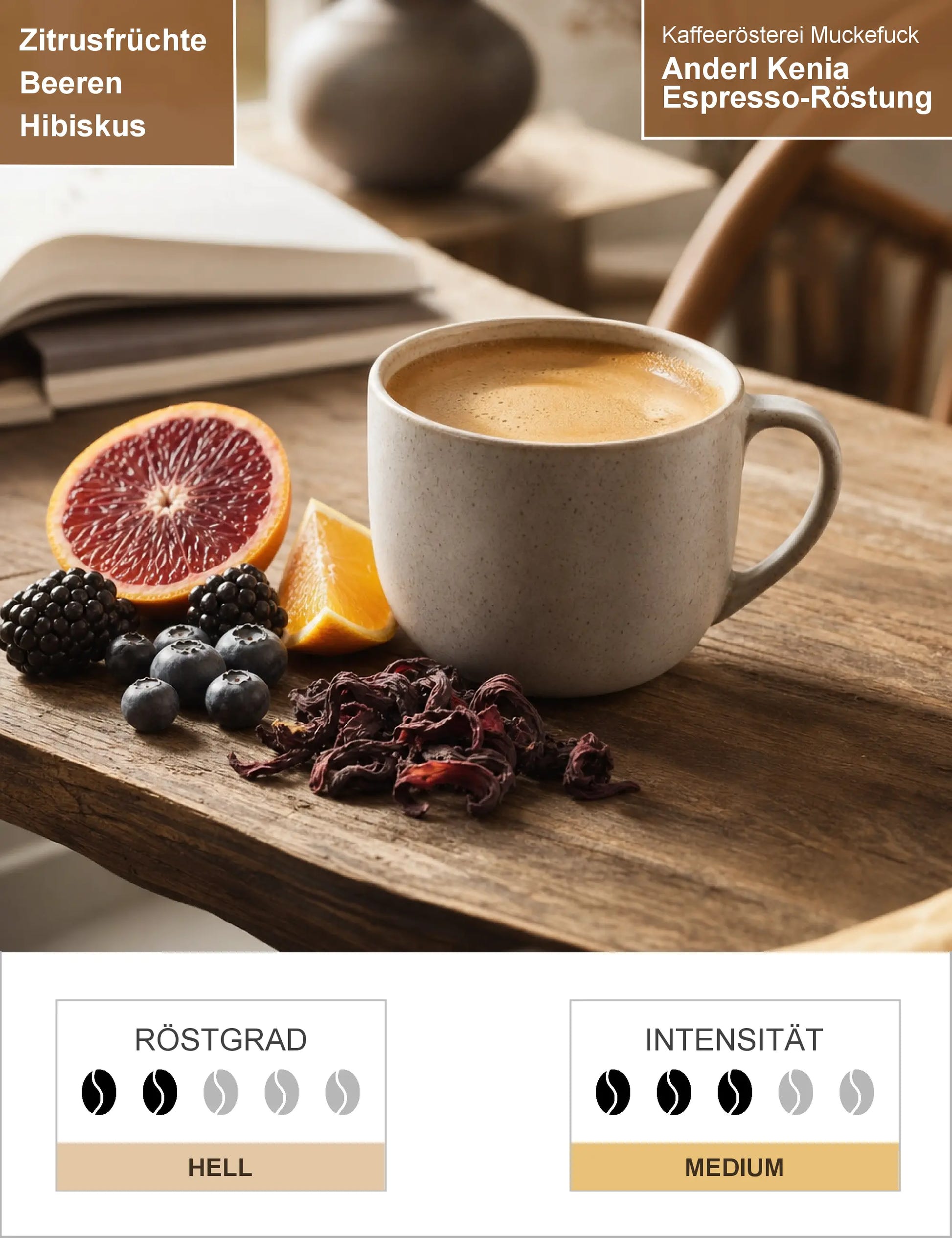 Anderl Kenia Espresso-Röstung Infografik1