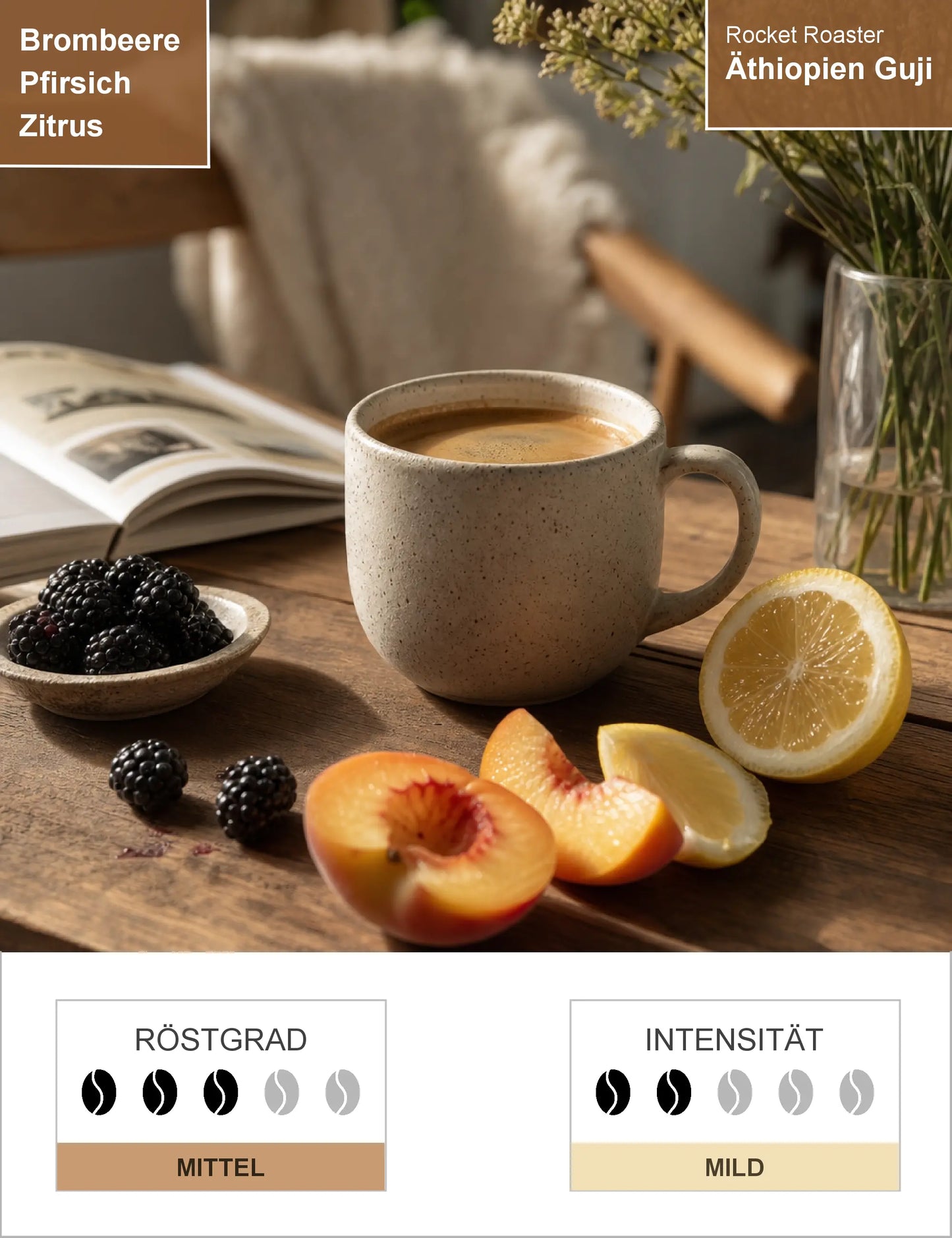 Äthiopien Guji Infografik1